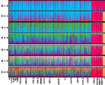 Unexpected relationships of substructured populations in Chinese Locusta migratoria