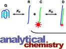 A new method for measuring the folding equilibrium constant of G-quadruplex from nucleic acids