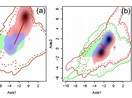 Residence time, expansion toward the equator in the invaded range and native range size matter to climatic niche shifts in non-native species