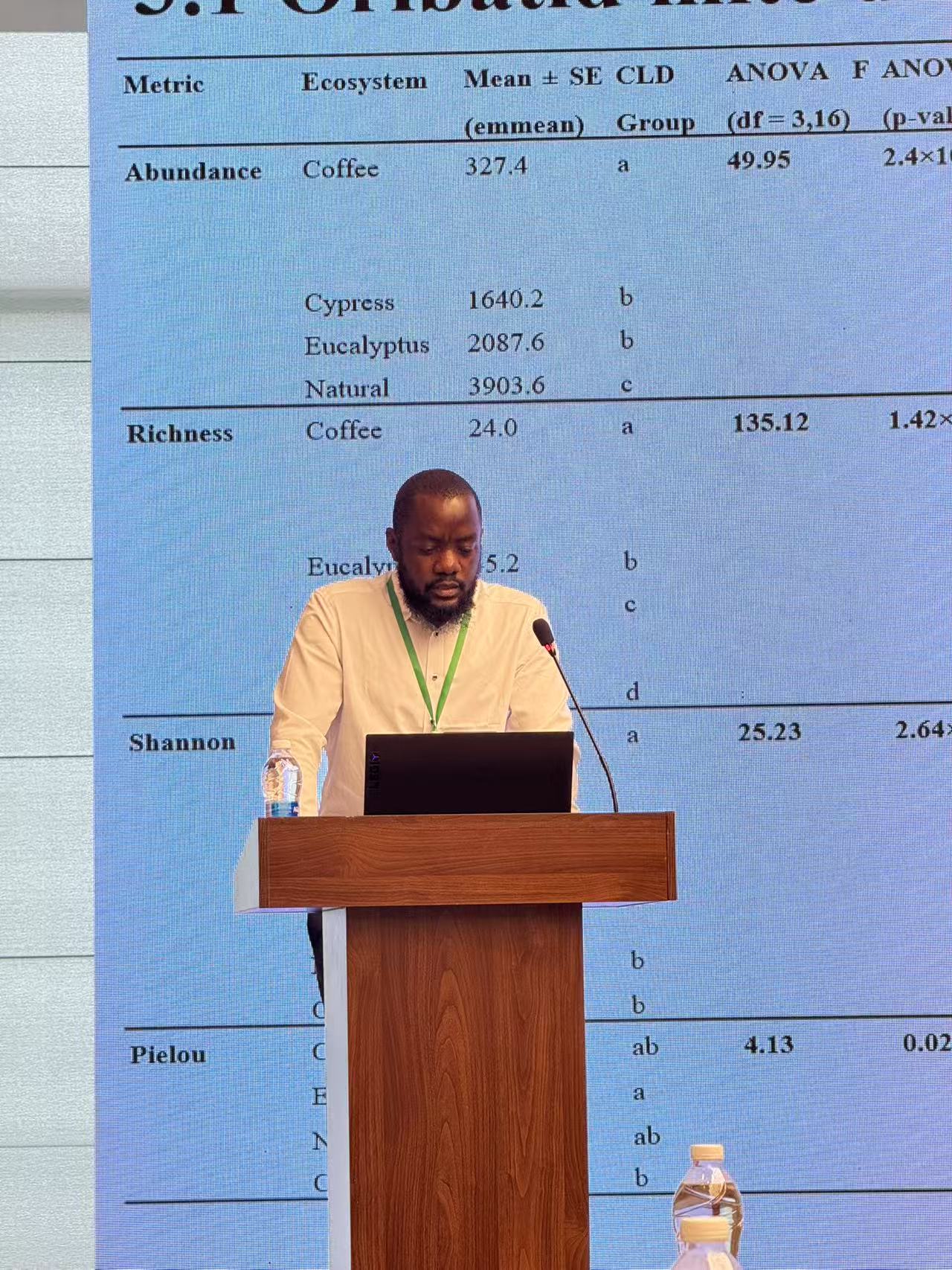 Giving a talk during the 15th Academic Symposium on Ticks and Mites, held in Lanzhou city, Gansu province, P.R. China